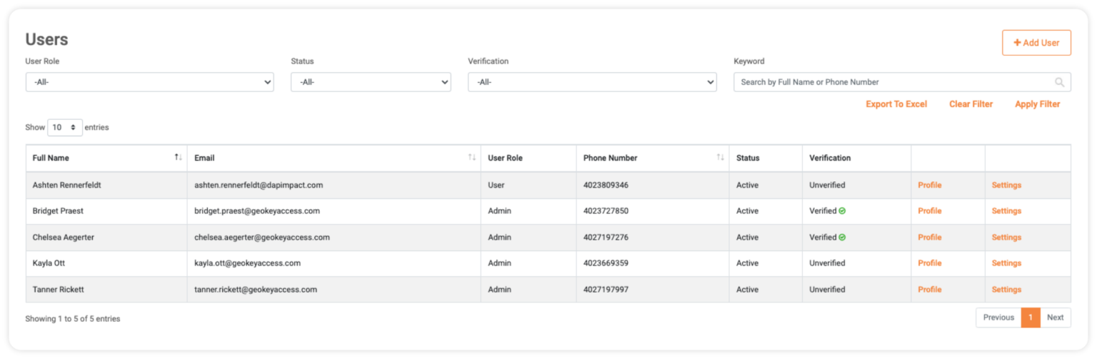 Software – Geokey