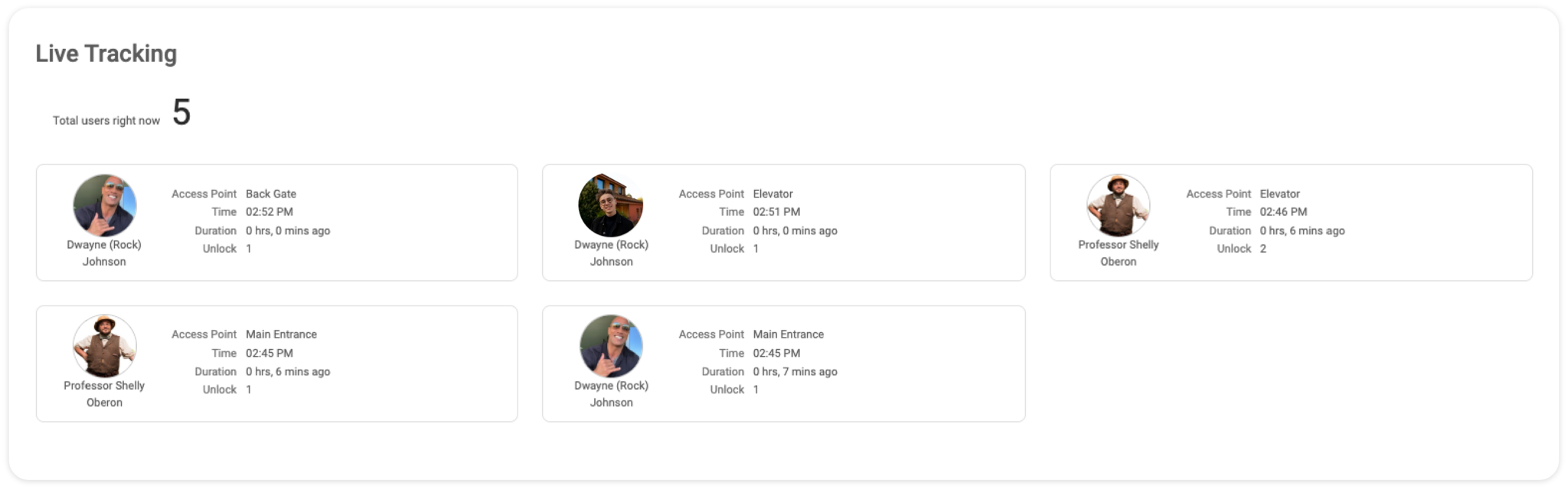 Software – Geokey